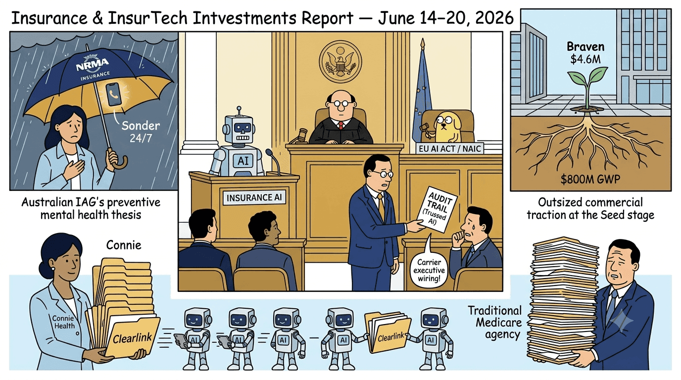 Insurance & InsurTech Investment Report: Week of June 14–20, 2026