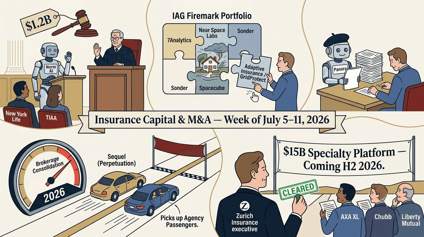 Insurance & InsurTech Investment Intelligence Report: Week of July 5–11, 2026