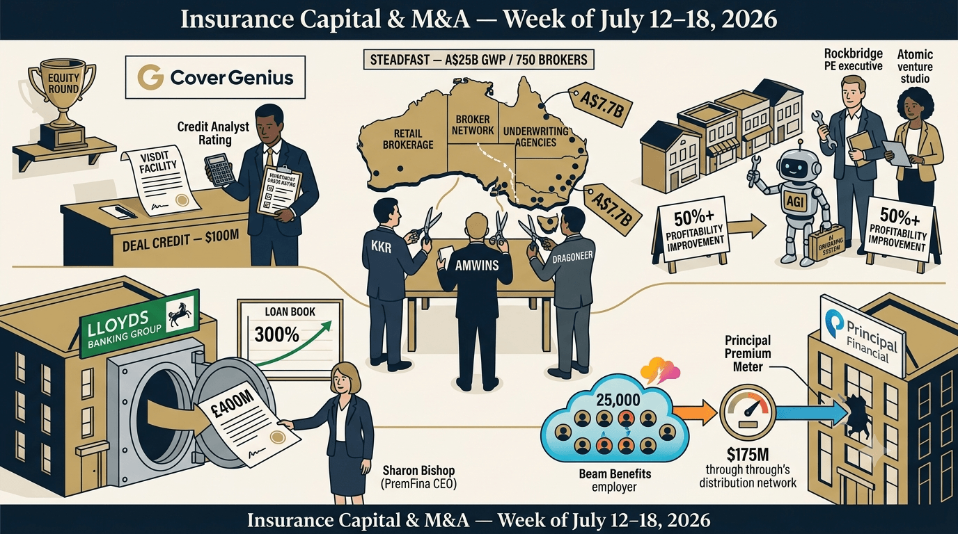 Insurance & InsurTech Investment Intelligence Report: Week of July 12–18, 2026