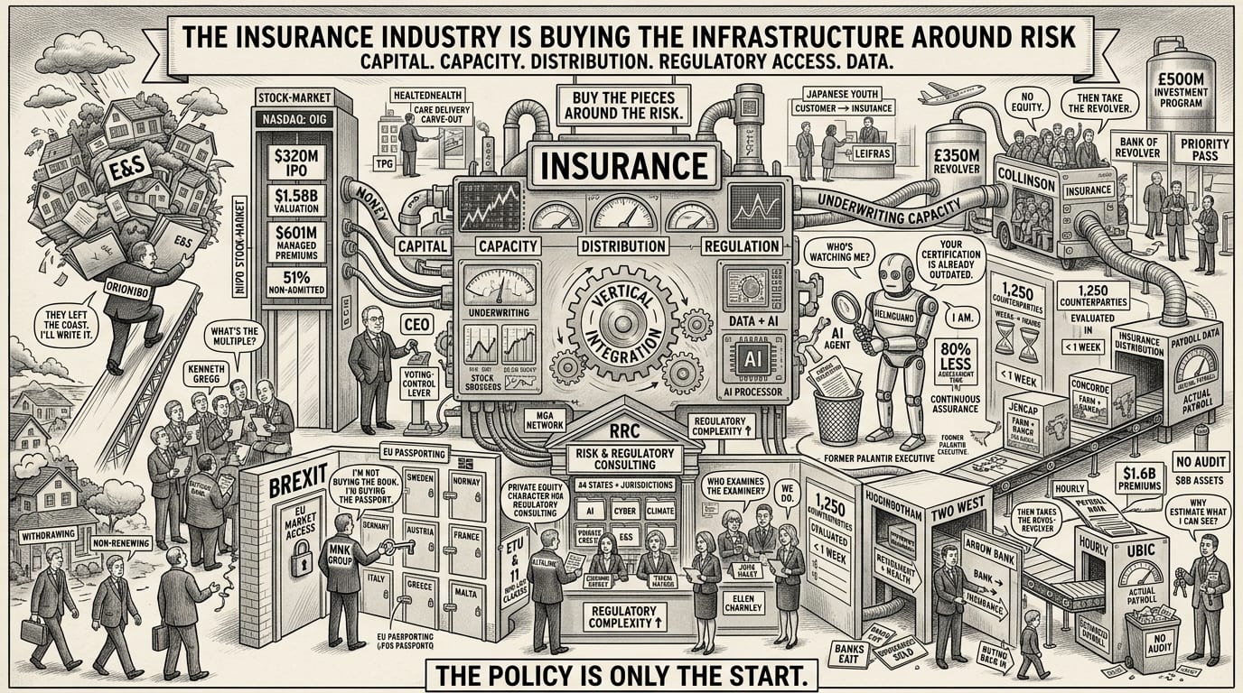 Insurance & InsurTech Investment Intelligence Report: Week of September 6-12, 2026